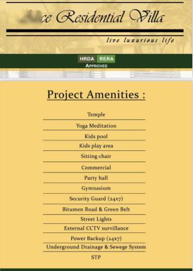  Residential Plot 900 Sq.ft. for Sale in Patanjali Yogpeeth, Haridwar
