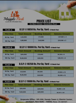  Residential Plot 100 Sq. Yards for Sale in Chhata, Mathura