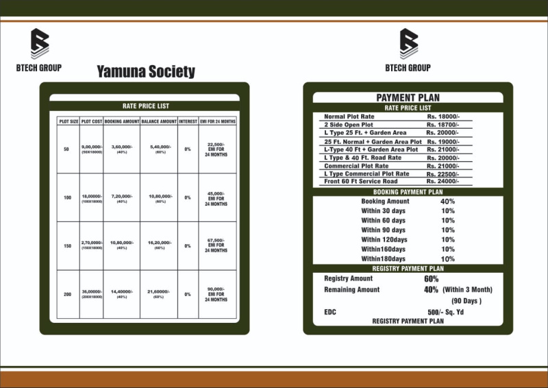  Residential Plot 100 Sq.ft. for Sale in Yamuna Expressway, Aligarh