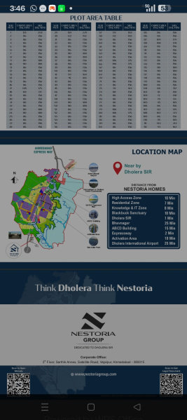  100 Sq.ft. Residential Plot for Sale in Dholera, Ahmedabad