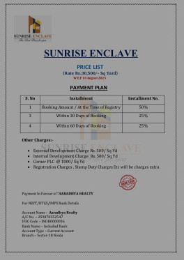  900 Sq.ft. Residential Plot for Sale in Dankaur, Gautam Buddha Nagar