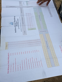  Residential Plot for Sale in Naujhil, Mathura