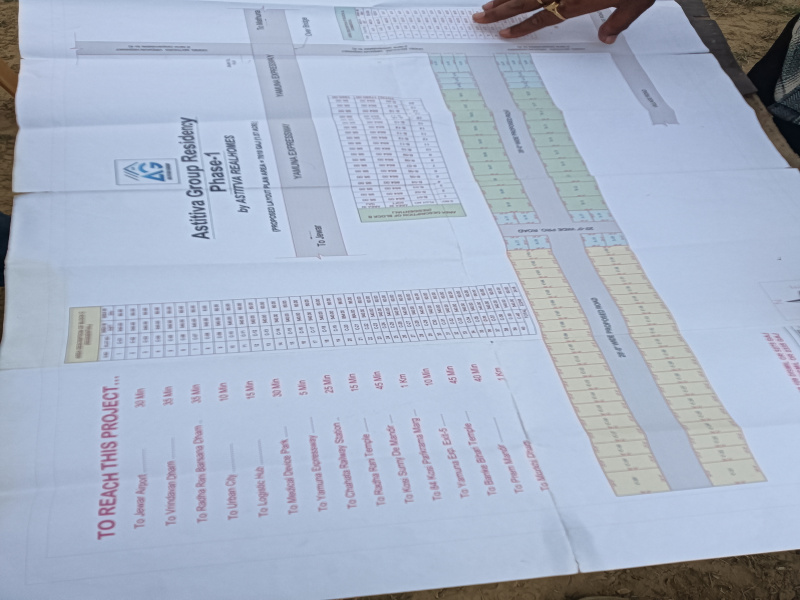  100 Sq. Yards Residential Plot for Sale in Naujhil, Mathura