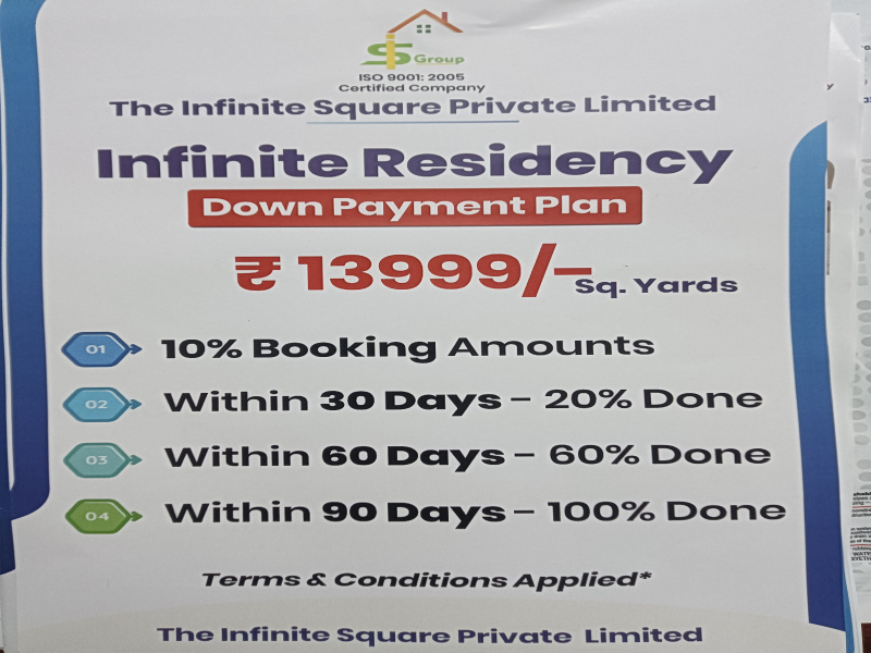  300 Sq. Yards Residential Plot for Sale in Sambhar, Jaipur