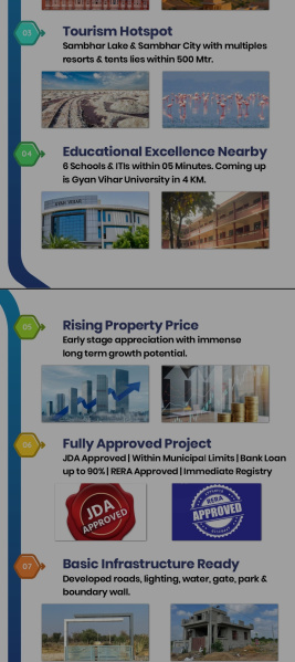  1100 Sq. Yards Residential Plot for Sale in Lalarpura, Jaipur