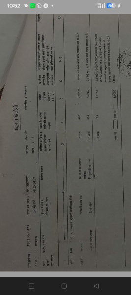  316 Sq. Yards Residential Plot for Sale in Kanpur Road, Lucknow