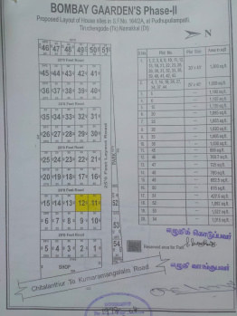  Residential Plot for Sale in Tiruchengode, Namakkal