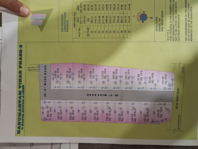  136 Sq.ft. Residential Plot for Sale in Maharana Pratap Nagar, Ajmer