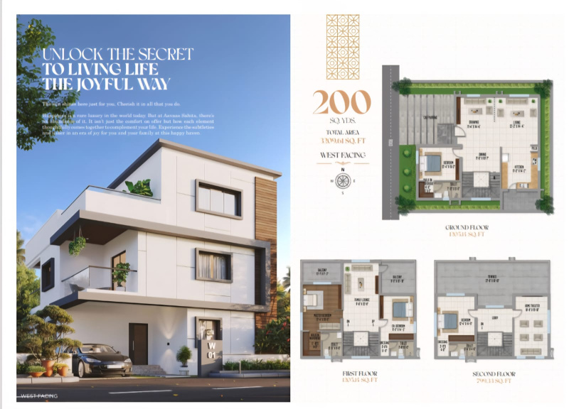 5 BHK 3200 Sq.ft. Villa for Sale in Gagillapur, Hyderabad