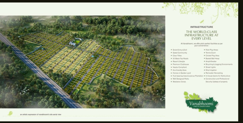  400 Sq. Yards Residential Plot for Sale in Vidya Nagar, Hyderabad