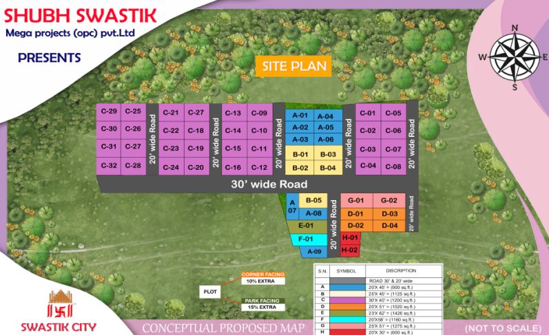  1020 Sq.ft. Residential Plot for Sale in Bihta, Patna
