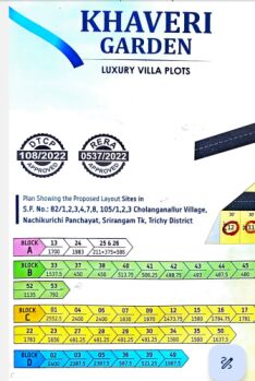  Residential Plot for Sale in Manachanallur, Tiruchirappalli