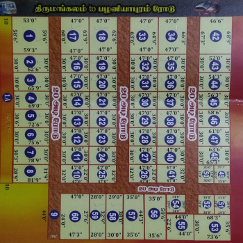  Residential Plot for Sale in Thirumangalam, Madurai