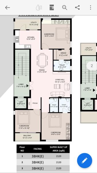 3 BHK Apartment 2000 Sq.ft. for Sale in Sainikpuri, Hyderabad