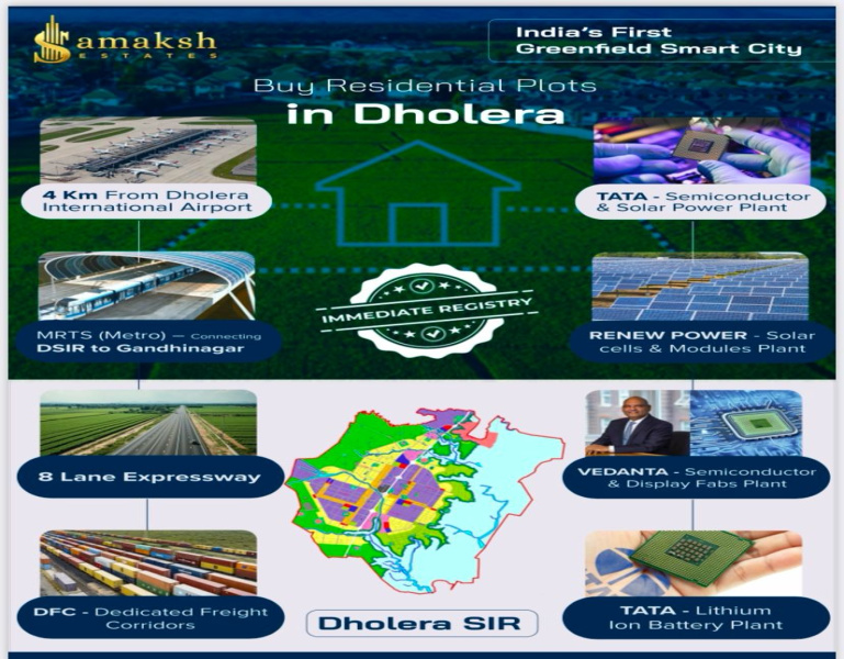  Residential Plot 150 Sq. Yards for Sale in Dholera, Ahmedabad