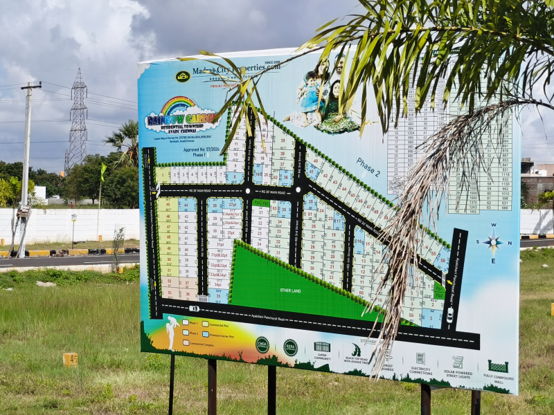  1254 Sq.ft. Residential Plot for Sale in Avadi, Chennai