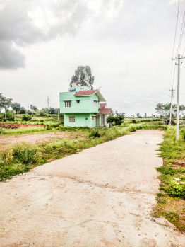  Commercial Land for Sale in Bannur, Mysore