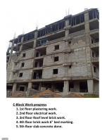 2 BHK Flat for Sale in Adibatla, Hyderabad