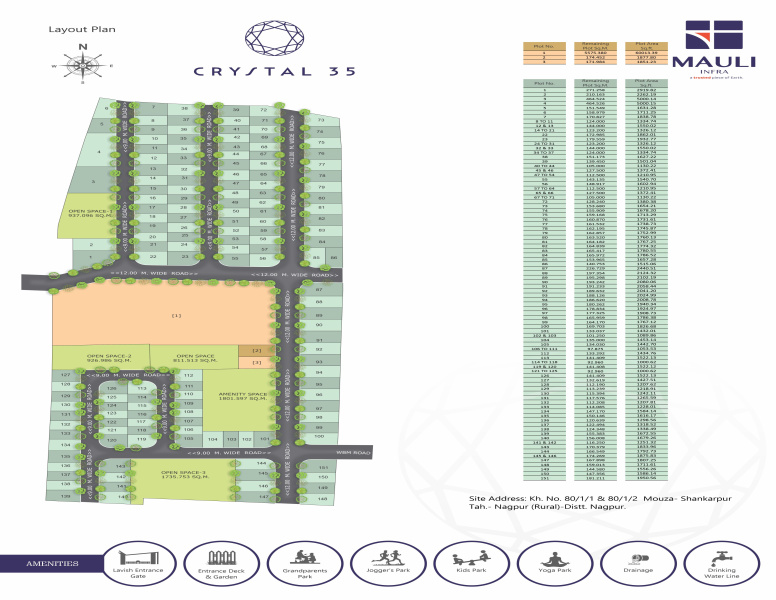  1334 Sq.ft. Residential Plot for Sale in Shankarpur, Nagpur