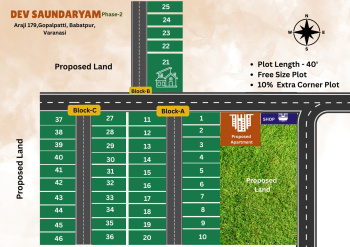  Residential Plot for Sale in Babatpur, Varanasi
