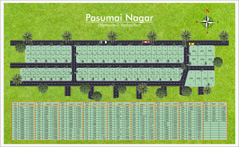 Residential Plot 2 Cent for Sale in