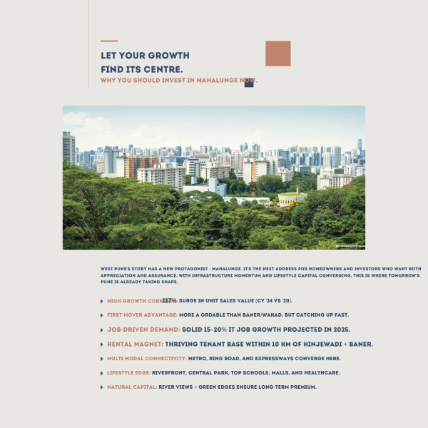 3 BHK 1111 Sq.ft. Apartment for Sale in Mahalunge, Pune