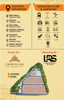  Residential Plot for Sale in Rau, Indore