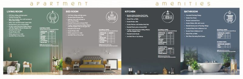 2 BHK Apartment 892 Sq.ft. for Sale in Vasai East, Mumbai