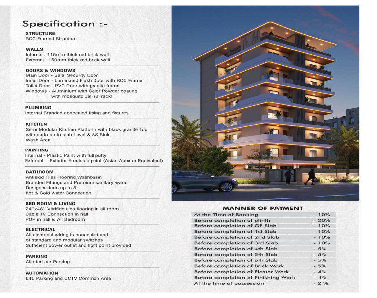 3 BHK Apartment 1650 Sq.ft. for Sale in Narendra Nagar, Nagpur