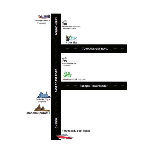  Residential Plot 1200 Sq.ft. for Sale in East Coast Road, East Coast Road, Chennai