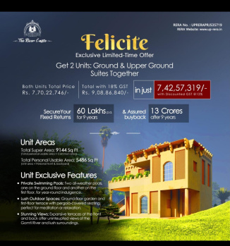  Hotels for Sale in Naimisharanya, Sitapur