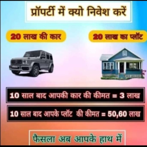  100 Sq. Yards Residential Plot for Sale in Radha Valley, Mathura