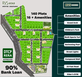  Residential Plot for Sale in Sankari, Salem