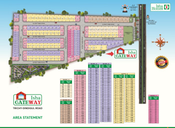  Commercial Land for Sale in Trichy Highways, Tiruchirappalli