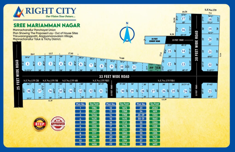  981 Sq.ft. Residential Plot for Sale in Manachanallur, Tiruchirappalli