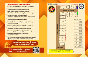  Residential Plot for Sale in Manachanallur, Tiruchirappalli