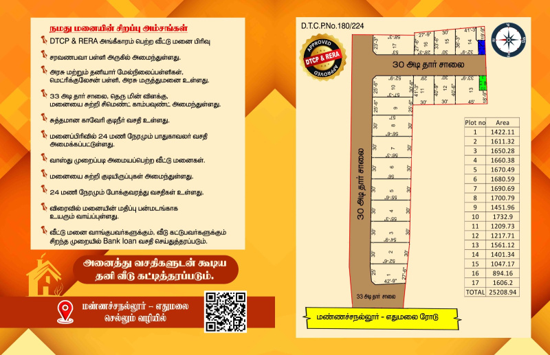  Residential Plot 1200 Sq.ft. for Sale in Manachanallur, Tiruchirappalli