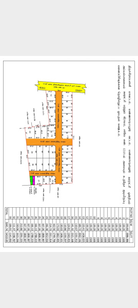  Residential Plot 1200 Sq.ft. for Sale in Samayapuram, Tiruchirappalli