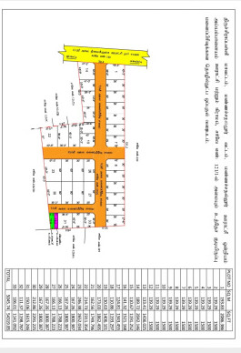  1200 Sq.ft. Residential Plot for Sale in Samayapuram, Tiruchirappalli