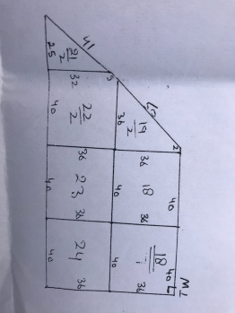 Agricultural Land for Sale in Kansepur, Yamunanagar