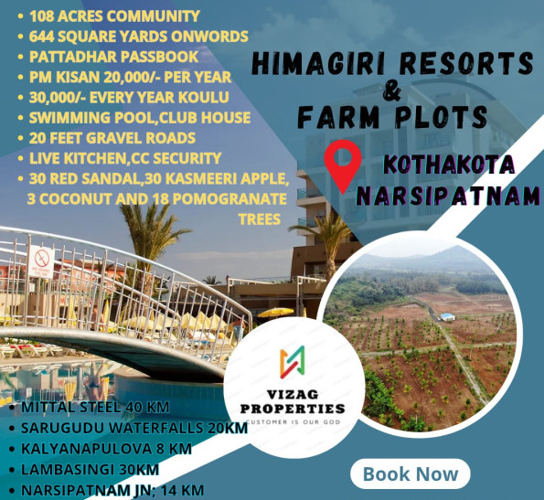 1 BHK 644 Sq. Yards House for Sale in Anakapalle, Visakhapatnam