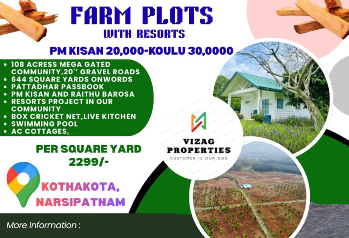 1 BHK 644 Sq. Yards House for Sale in Anakapalle, Visakhapatnam