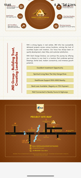  400 Sq. Yards Residential Plot for Sale in Garhmukteshwar, Hapur