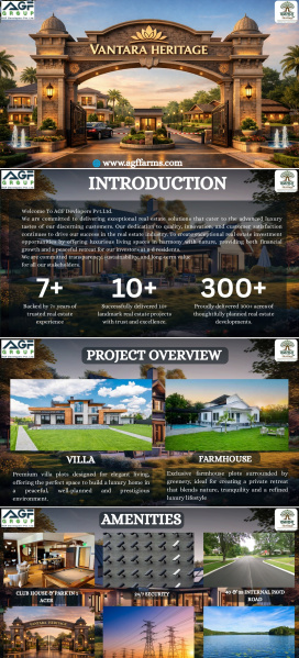  500 Sq. Yards Residential Plot for Sale in Garhmukteshwar, Hapur