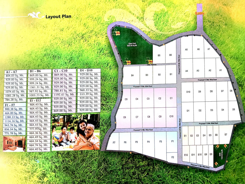  Residential Plot 5000 Sq.ft. for Sale in Nagpur Road, Chhindwara
