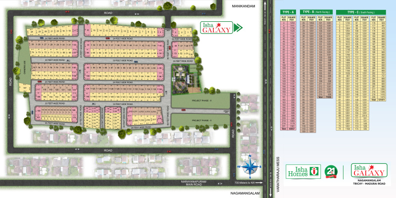  Residential Plot 1200 Sq.ft. for Sale in Manikandam, Tiruchirappalli