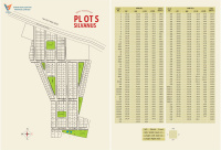  Residential Plot for Sale in Nipania, Indore