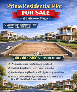  Residential Plot for Sale in Chitrakoot Nagar, Udaipur
