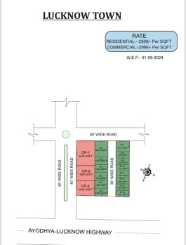  Residential Plot for Sale in Lalbagh, Lucknow