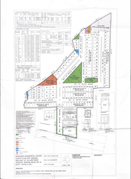  200 Sq. Yards Commercial Land for Sale in Sirhind Road, Patiala